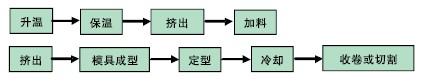 ca88手机客户端(安卓/苹果)CA88会员登录入口