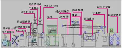 ca88手机客户端(安卓/苹果)CA88会员登录入口