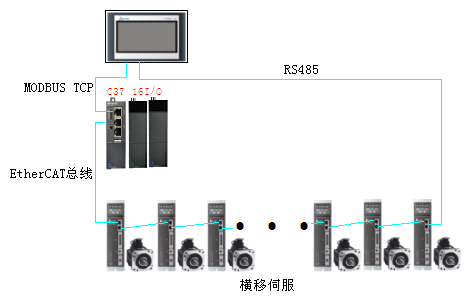 ca88手机客户端(安卓/苹果)CA88会员登录入口