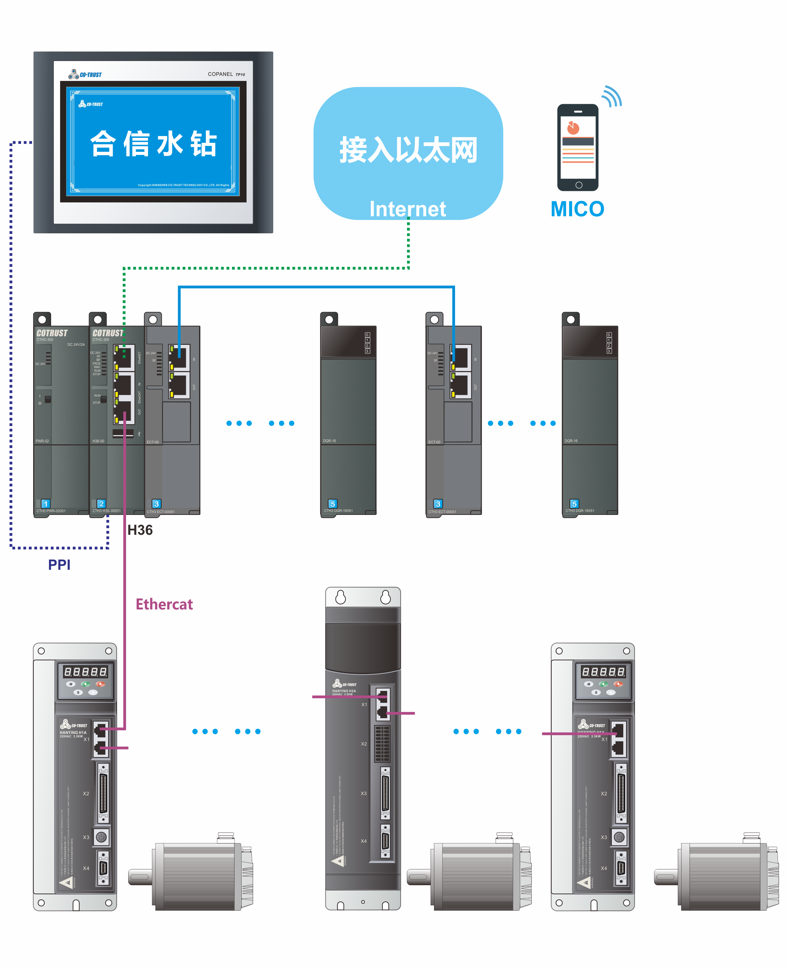 规划框图.png