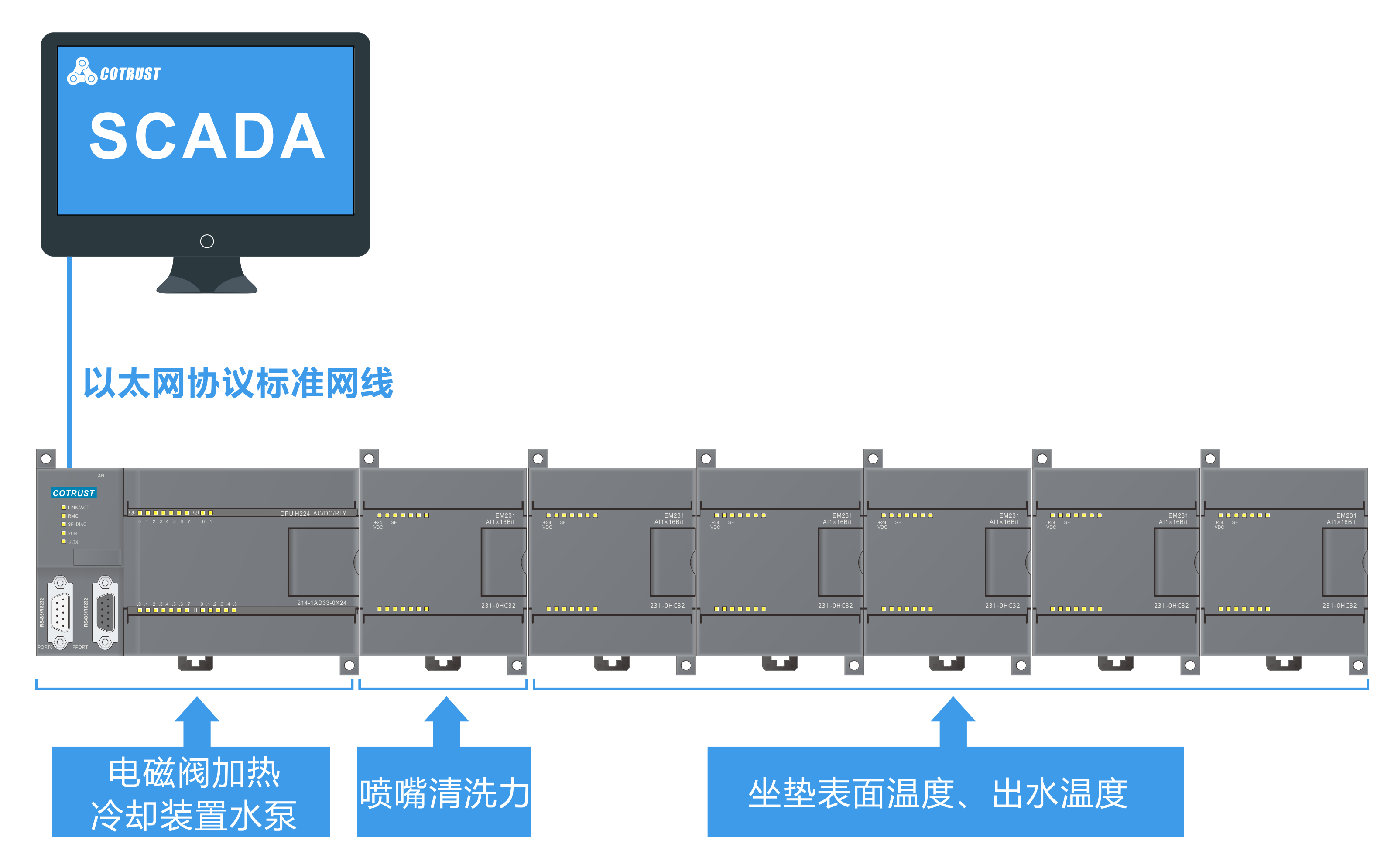 规划框图.png