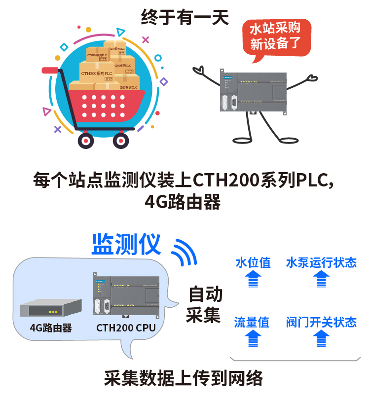 户表水站_04.jpg