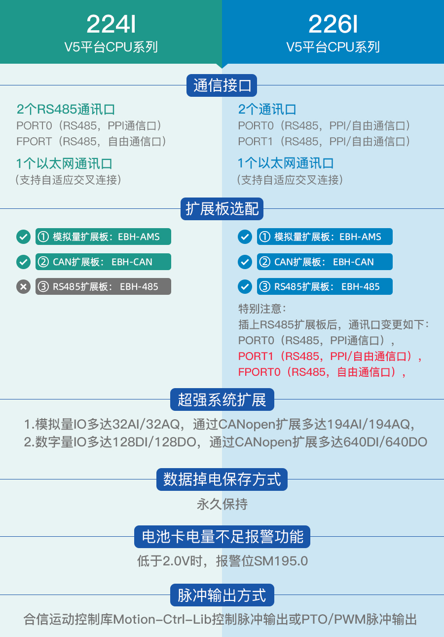 职能个性.jpg
