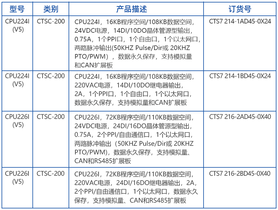 订货号.jpg