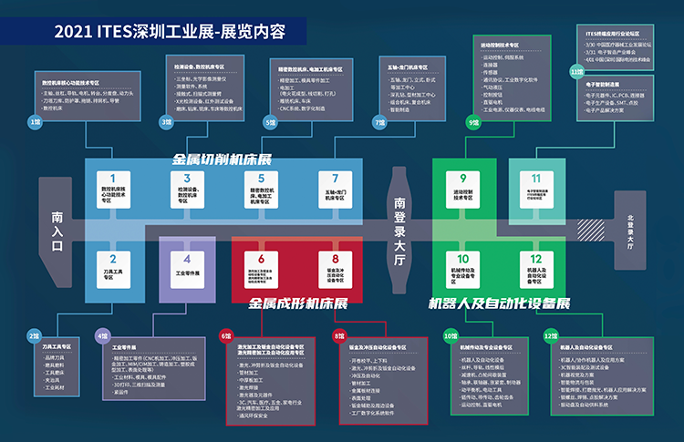 丽江机械展散布图web.png