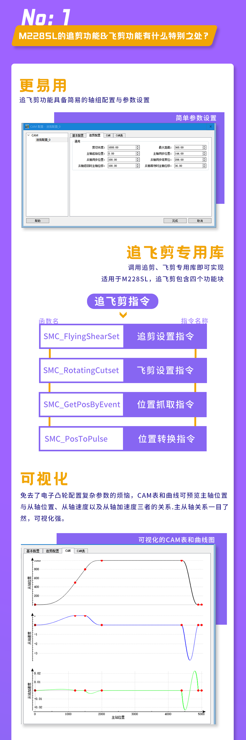 公家号配图_02.png