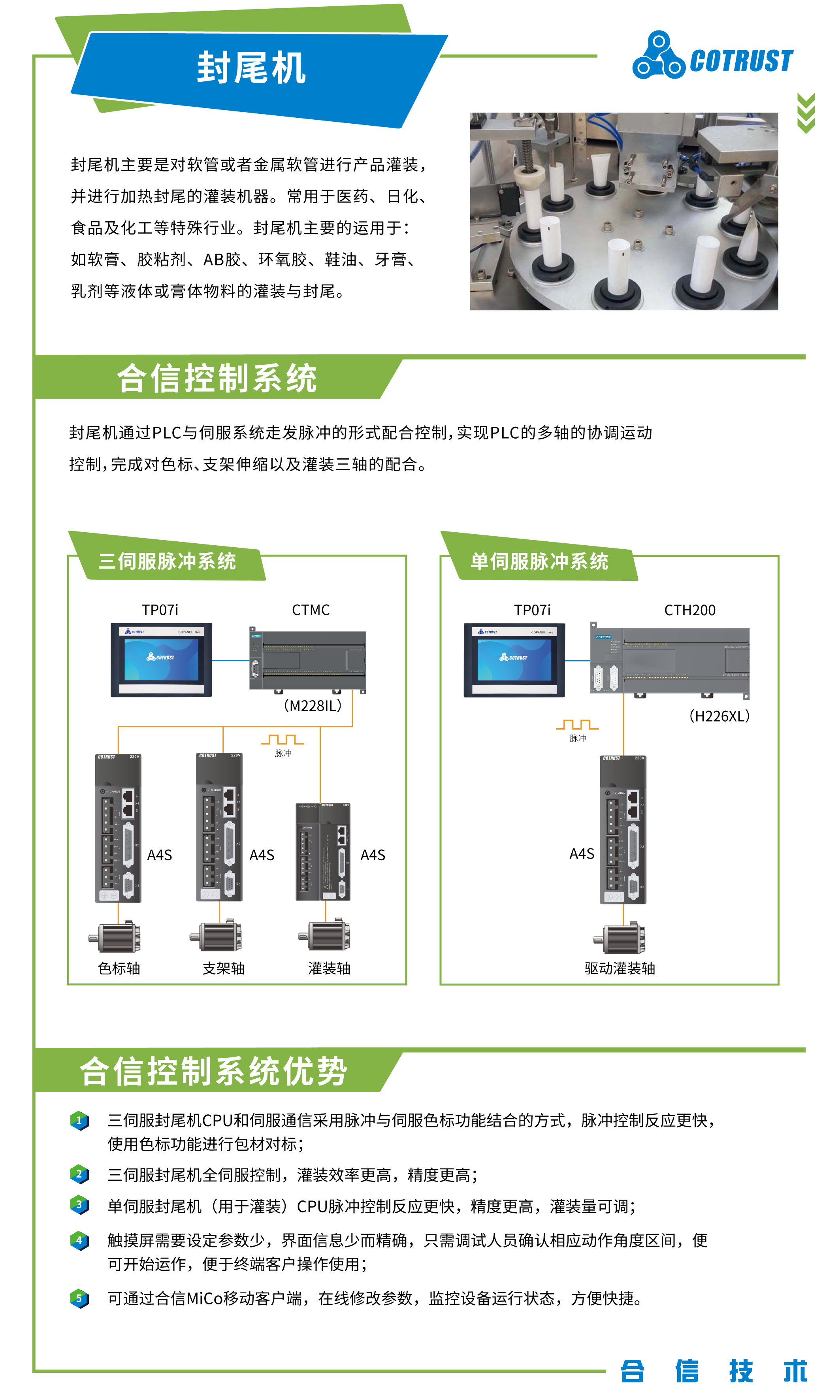 包装行业-系统解决规划750X1250-封尾机.png