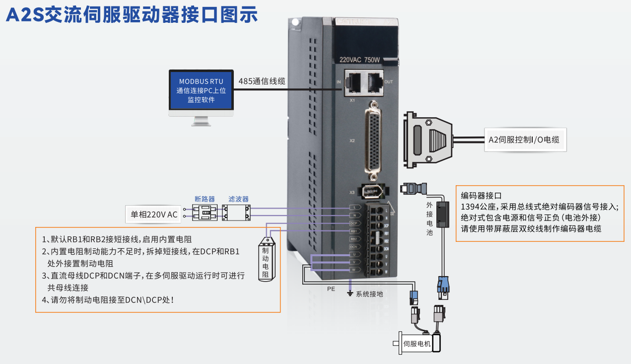 A2接线示意图.png