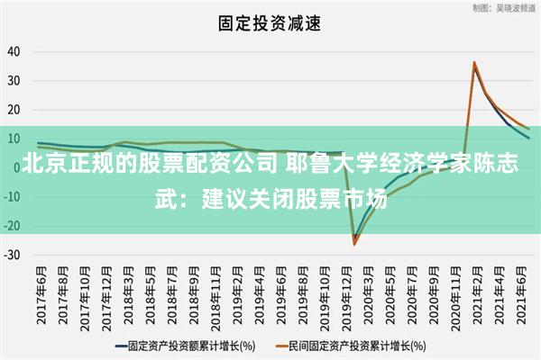 北京正规的股票配资公司 耶鲁大学经济学家陈志武:建议关闭股票市场