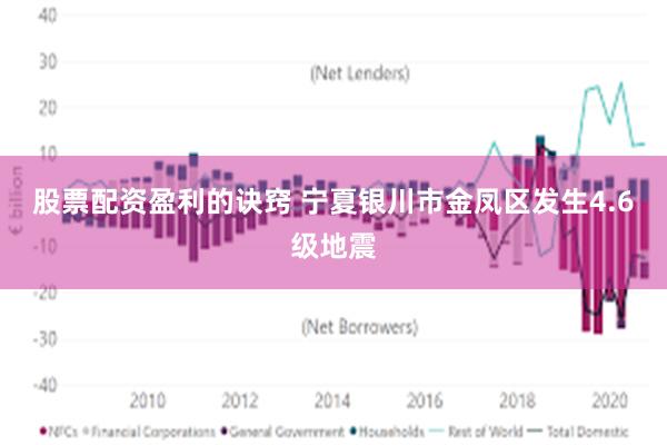 股票配资盈利的诀窍 宁夏银川市金凤区发生4.6级地震