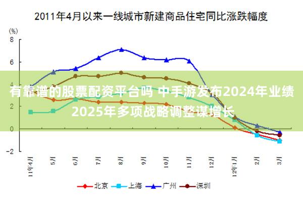 有靠谱的股票配资平台吗 中手游发布2024年业绩 2025年多项战略调整谋增长