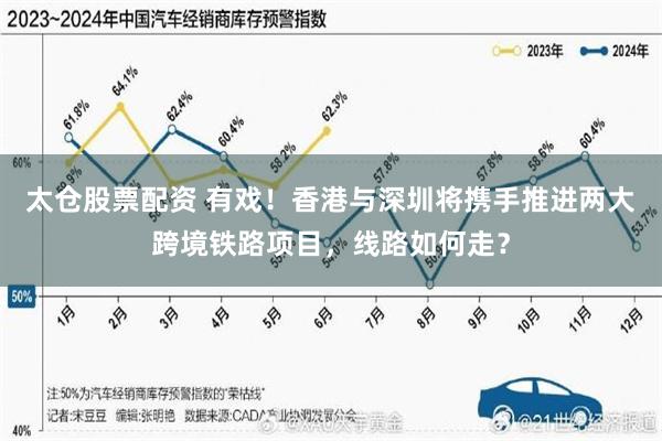 太仓股票配资 有戏！香港与深圳将携手推进两大跨境铁路项目，线路如何走？