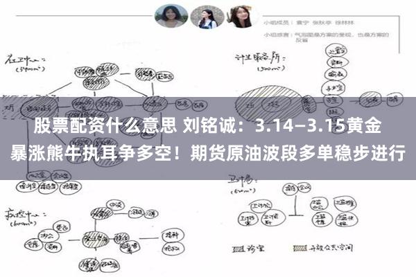股票配资什么意思 刘铭诚：3.14—3.15黄金暴涨熊牛执耳争多空！期货原油波段多单稳步进行