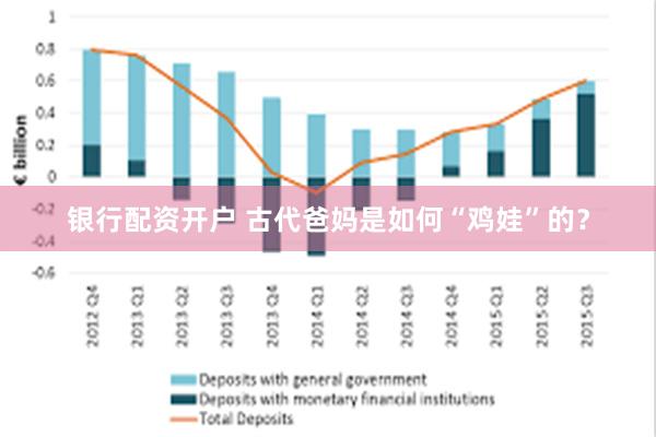 银行配资开户 古代爸妈是如何“鸡娃”的？