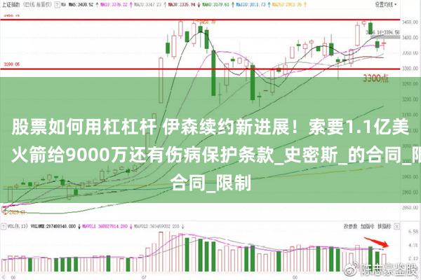 股票如何用杠杠杆 伊森续约新进展！索要1.1亿美元，火箭给9000万还有伤病保护条款_史密斯_的合同_限制