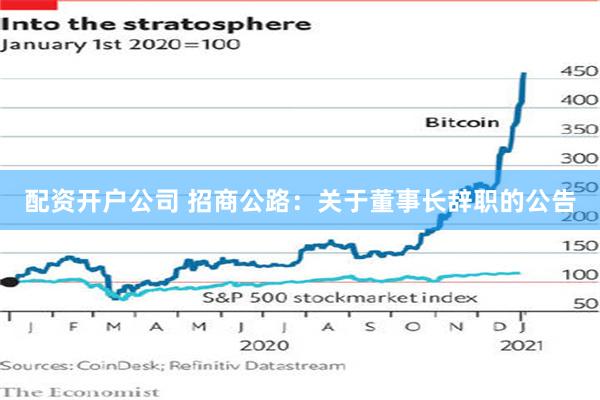 配资开户公司 招商公路：关于董事长辞职的公告