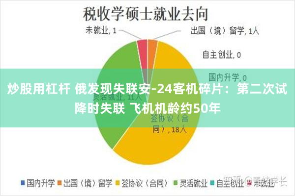 炒股用杠杆 俄发现失联安-24客机碎片：第二次试降时失联 飞机机龄约50年