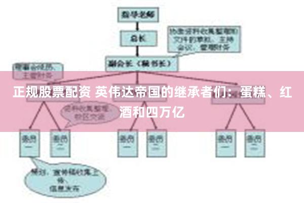 正规股票配资 英伟达帝国的继承者们：蛋糕、红酒和四万亿
