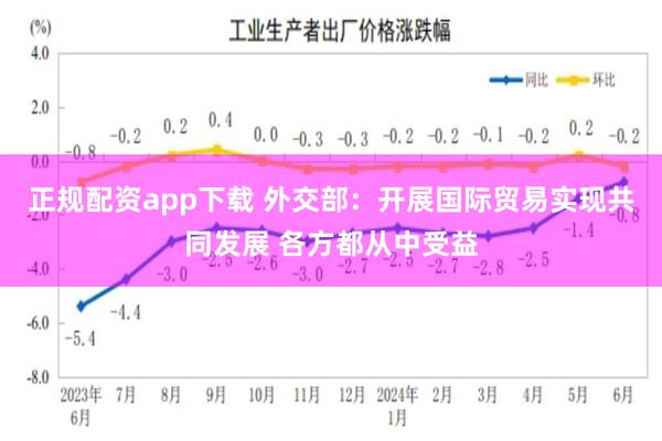 正规配资app下载 外交部:开展国际贸易实现共同发展 各方都从中受益