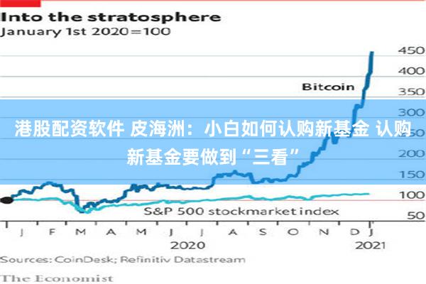 港股配资软件 皮海洲:小白如何认购新基金 认购新基金要做到“三看”