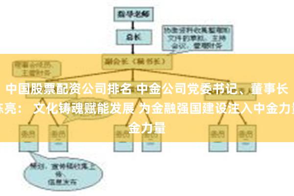 中国股票配资公司排名 中金公司党委书记、董事长陈亮： 文化铸魂赋能发展 为金融强国建设注入中金力量