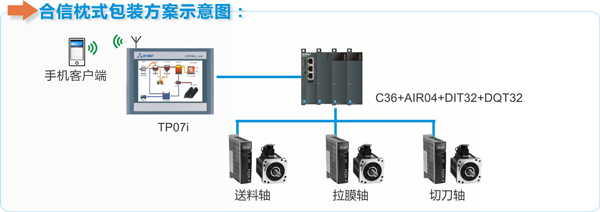 ca88手机客户端(安卓/苹果)CA88会员登录入口