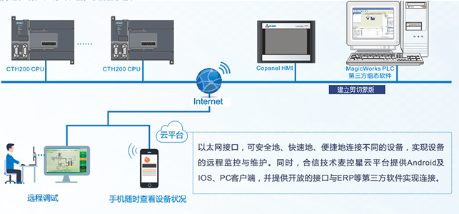 ca88手机客户端(安卓/苹果)CA88会员登录入口