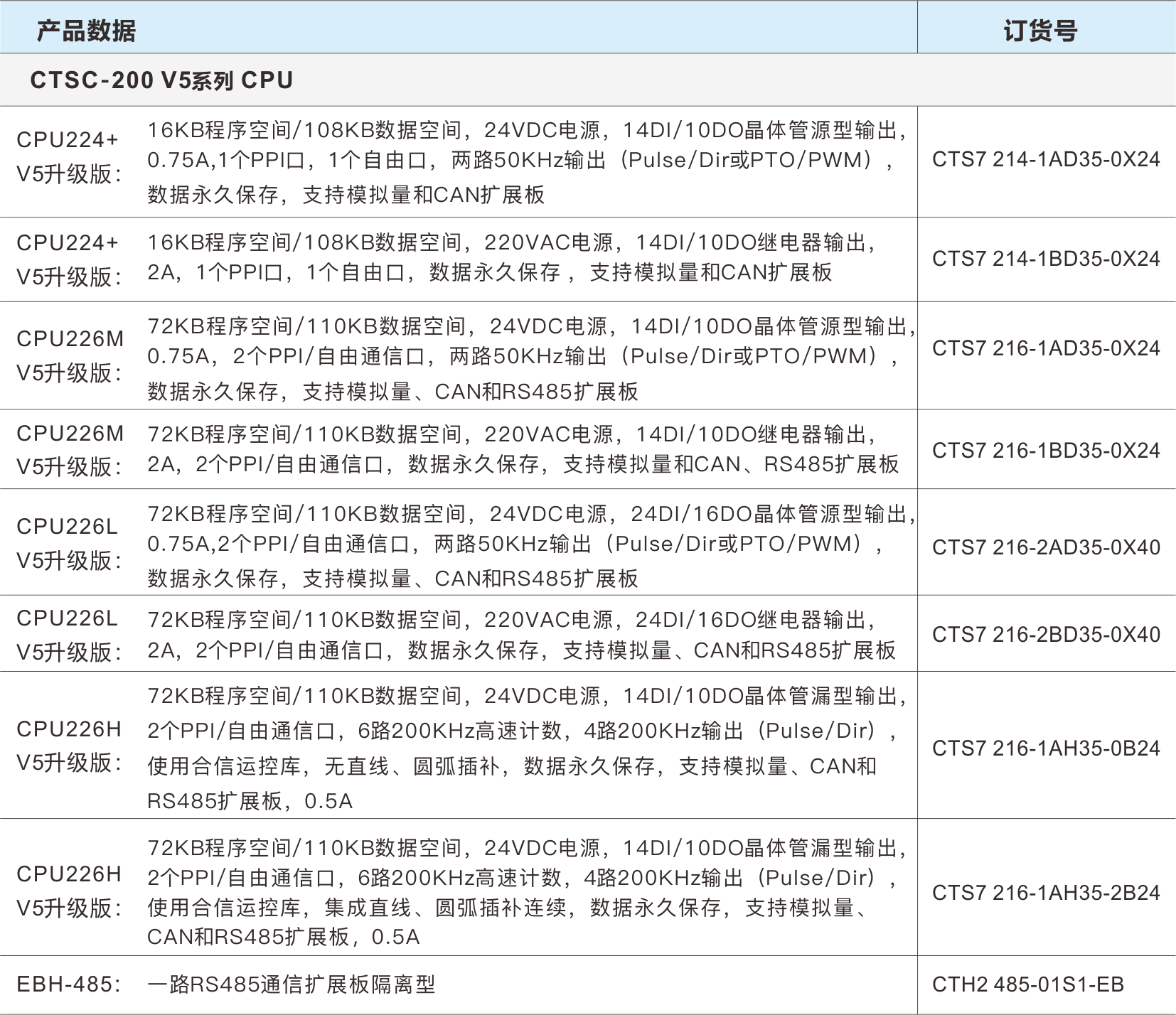 订货号.png